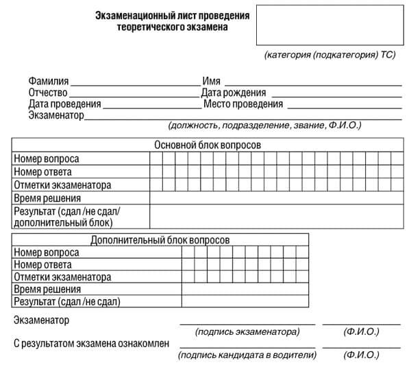 купить лист сдачи теоретического экзамена ПДД в Сегеже